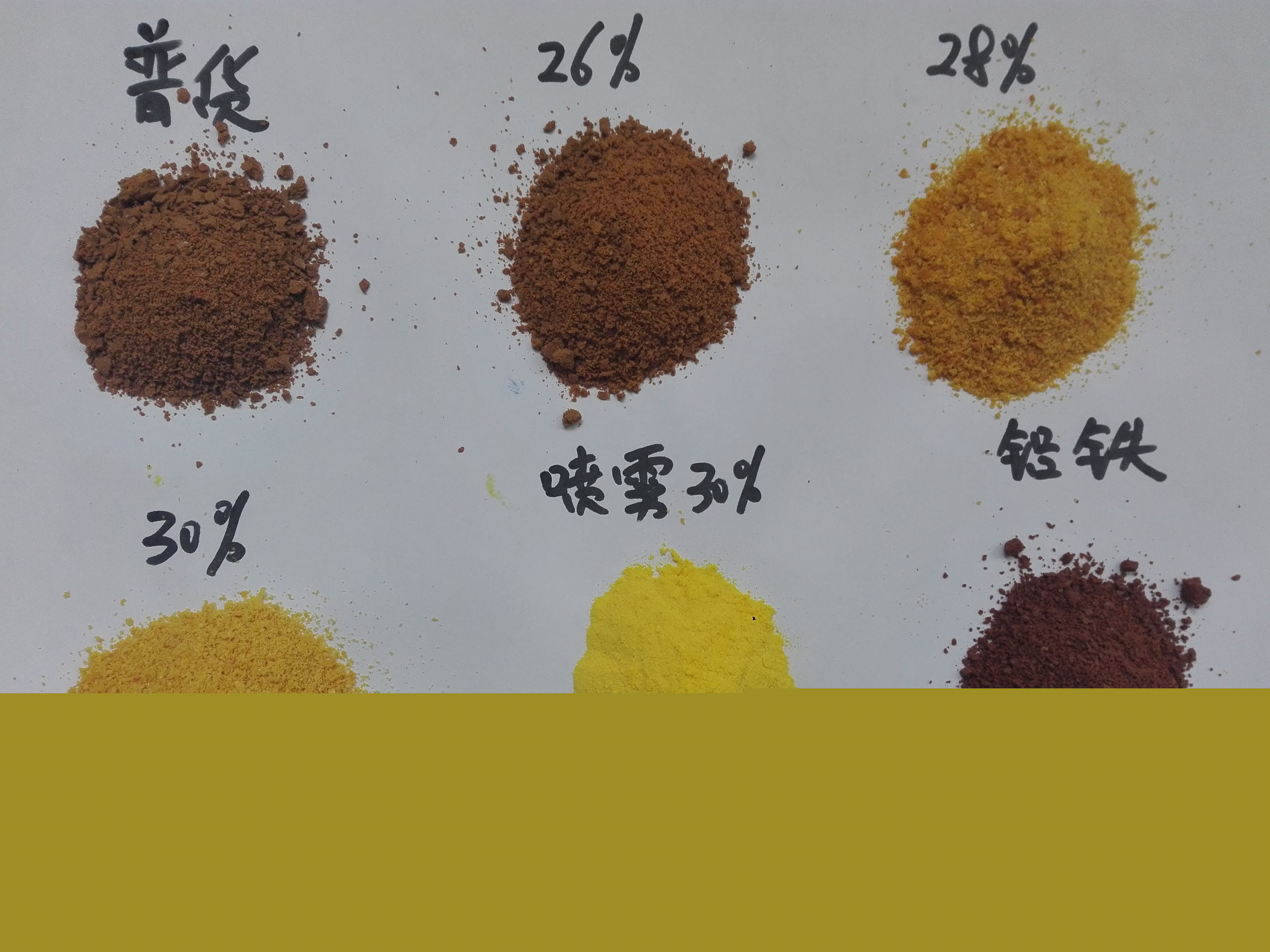 聚合氯化鋁