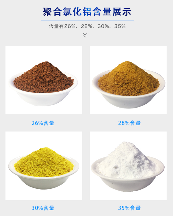 聚合氯化鋁價格