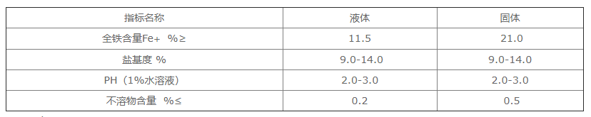 聚合硫酸鐵