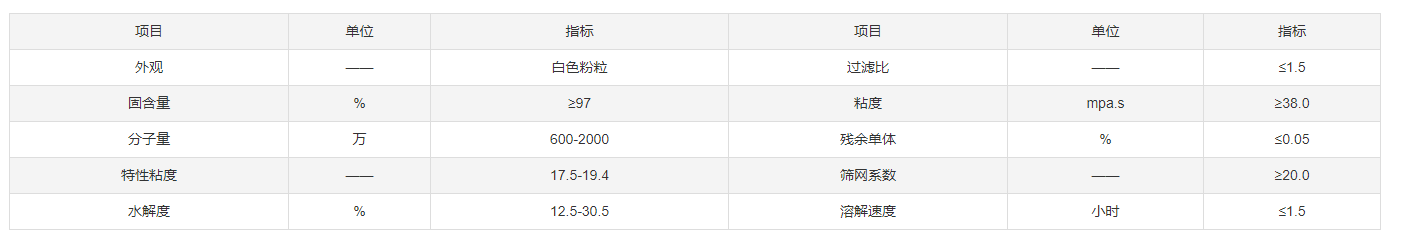 陰離子聚丙烯酰胺