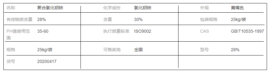 聚合氯化鋁鐵